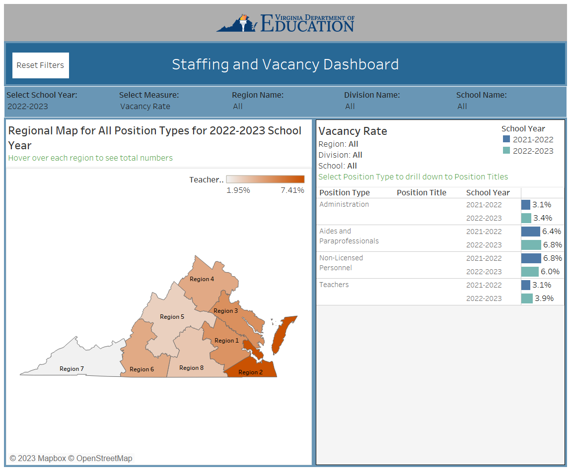 Teacher vacancy screenshot